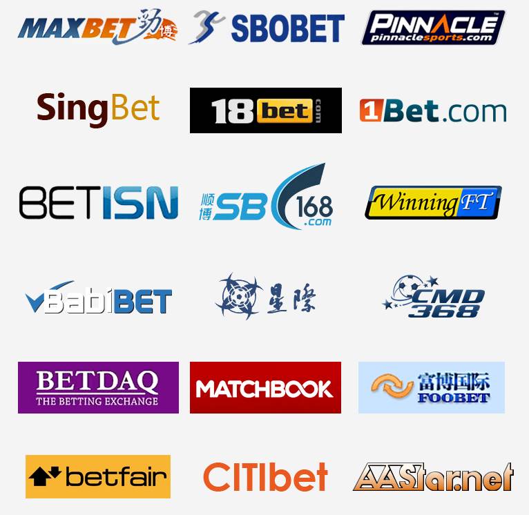 Lista över partners